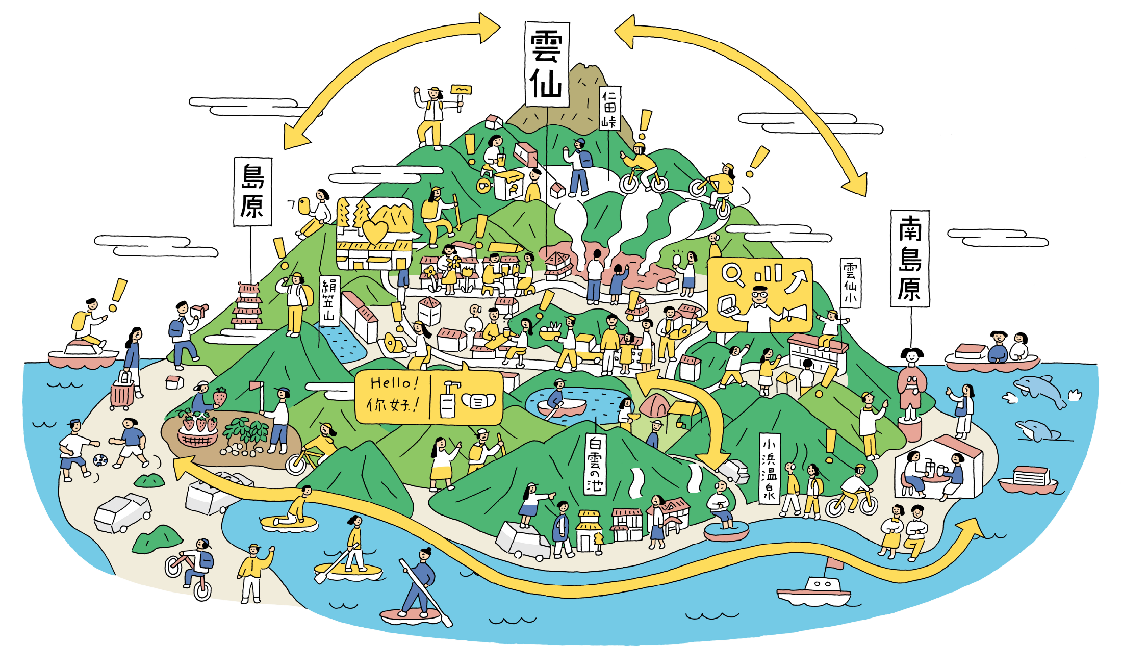 2031年
