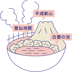 唯一無二の自然を愛そう。
